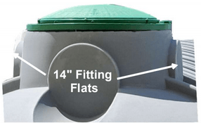 10,000 Gallon Below Ground HDPE Cistern 