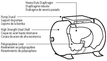 Amtrol WW Horizontal Pressure Tank - 20 Gal 