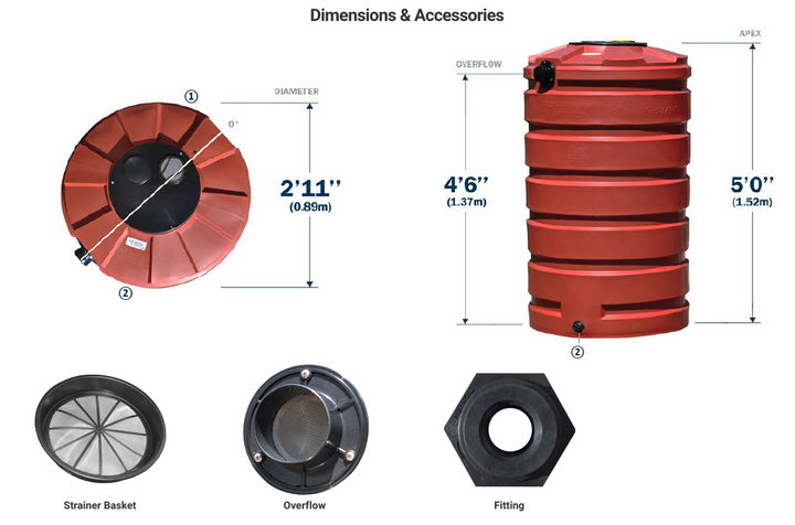 Bushman 205 Gallon Round Rainwater Harvesting Tank 