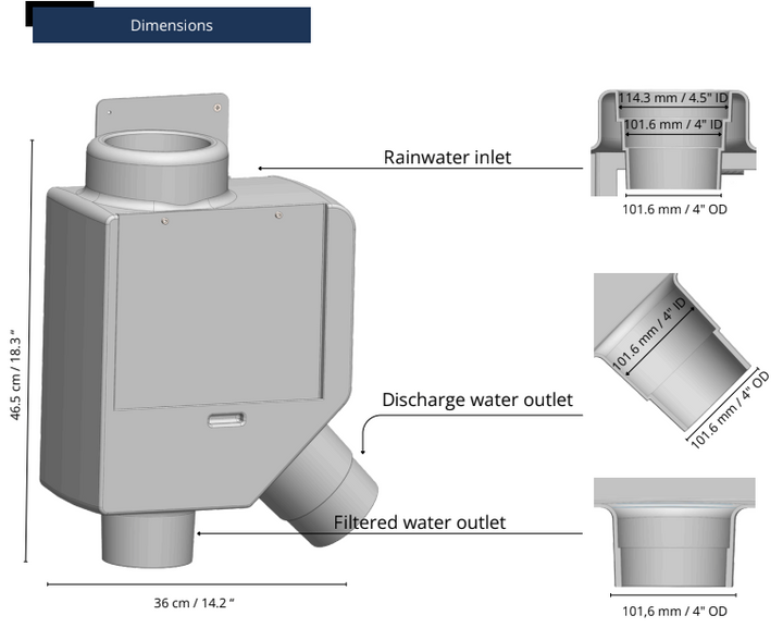 Single Outlet Monjolin Filter (for filtering up to 1200 sq ft)