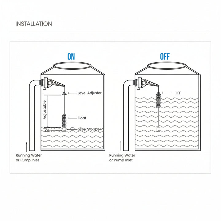 TOPVALL 1" Tank Buddy Supplemental Fill Valve 